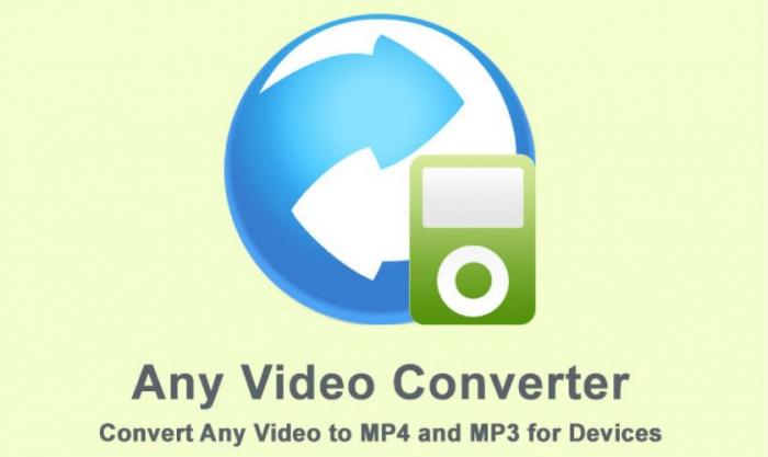 Any Video Converter: Your All-In-One YouTube Audio Downloading Solution-1